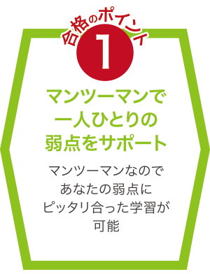 マンツーマンで一人ひとりの弱点をサポート